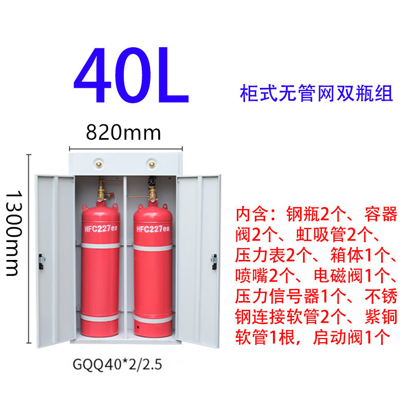 GQQ40*2/2.5